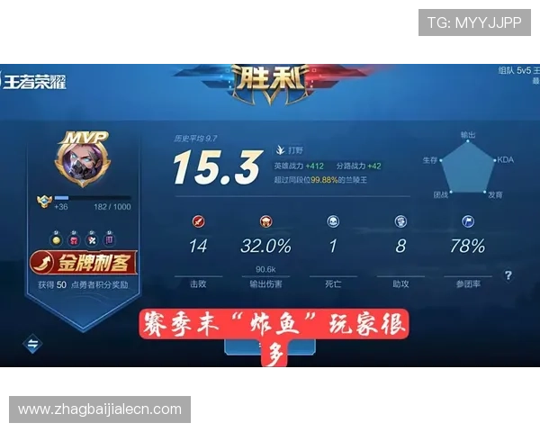 掌握万利真人排行游戏的核心技巧与排名策略，提升你的游戏竞争力